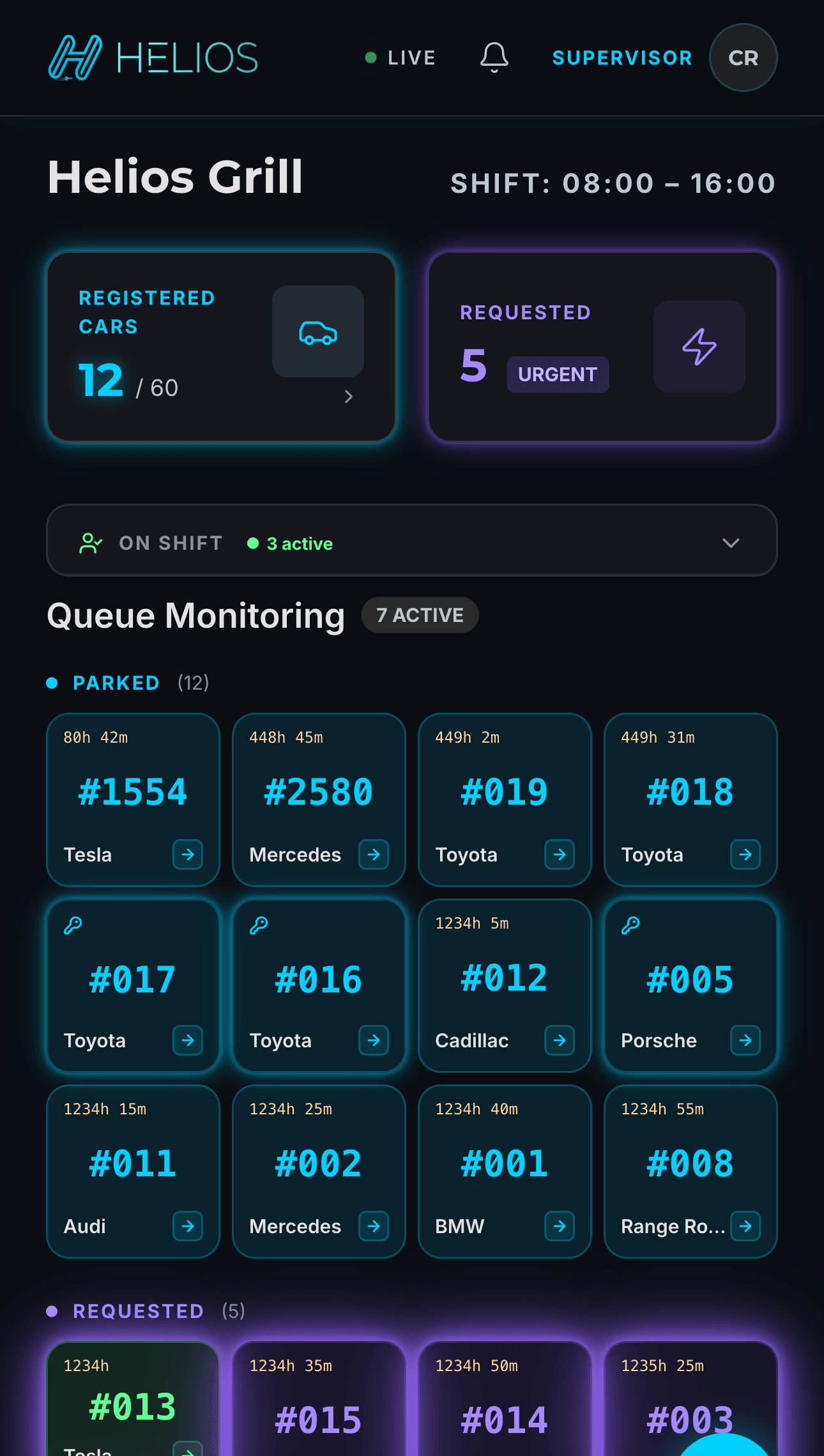 Dashboard — live queue and today's activity